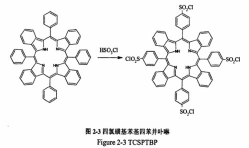meso 四 4 氯磺基苯基 四苯并卟啉tcsptbp 間苯二氧二丙氧苯基 雙t 4 cip p 5 對(duì) 硝基苯偶氮 8 對(duì) 甲苯磺酰氨基 喹啉 nptsq 間羥基四苯基卟啉 m