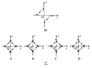無限長導線中恒定電流產生的磁場分析