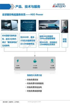 蔚來汽車 全方位解析配套供應商、業務布局與信息服務業務